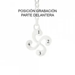 Llavero Lauburu Plata Personalizable